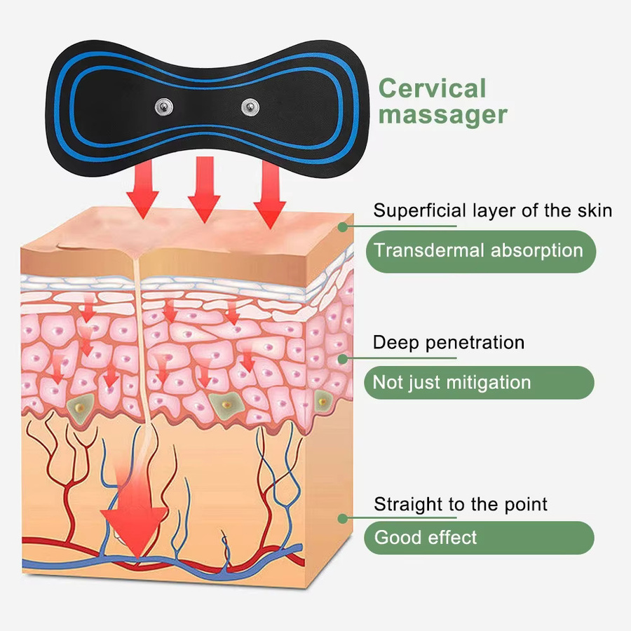 Raiuleko EMS Körper Massager Ersatz Gel Pads, 5/10/20 Stück - Bild 3
