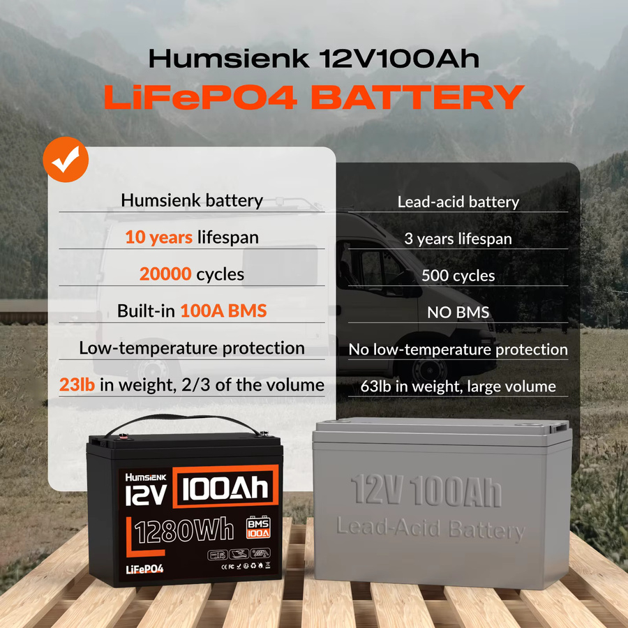 Humsienk 12V 100Ah LiFePo4 Batterie mit 100A BMS-Schutz und Grade A+ Zellen in Schwarz - Bild 3