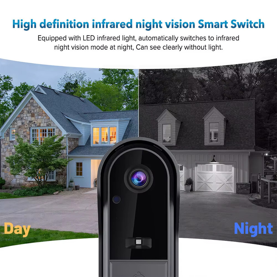 Tuya Smart Home WLAN Türklingel mit Kamera, kabelloses Set in Schwarz, wasserdichte Sicherheits-Audio-Gegensprechanlage mit Nachtsicht - Bild 5