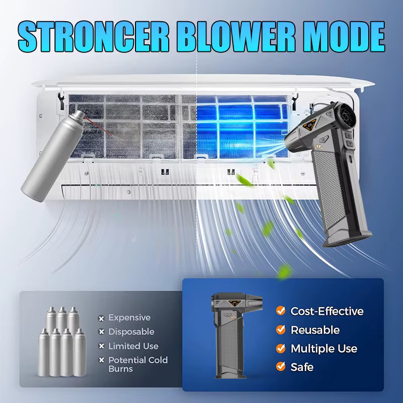 AbuDodo Turbo-Lüfter mit bürstenlosem Motor für industrielle Kühlung, 260 g Abtrieb und 53 m/s Luftstrom - Bild 6