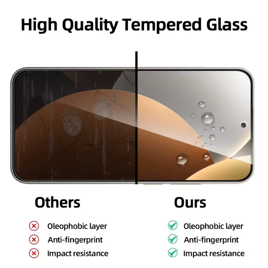 3 Stück Sichtschutz-Displayschutzfolien aus gehärtetem Glas für Xiaomi Redmi Note 14 13 Pro 15C Note 12 Pro Note 11 10 11 Pro 12 9s 8 7 13c transparent - Bild 2