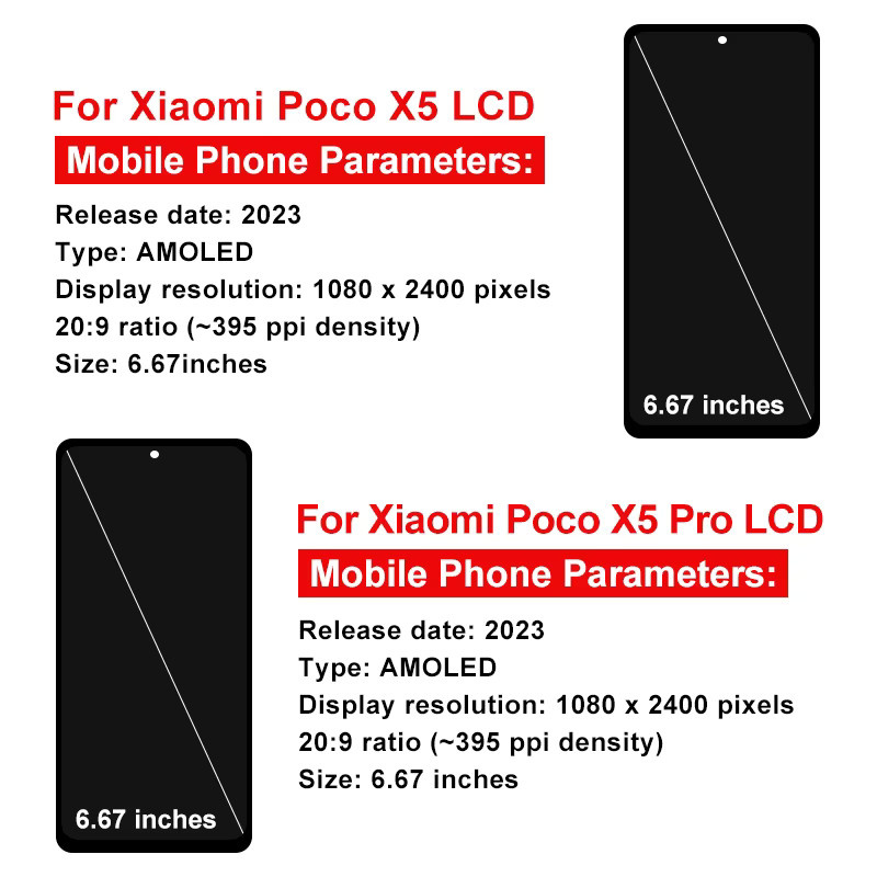 Xiaomi Poco X5 Pro 5G AMOLED LCD Display mit Touchscreen Digitizer in Schwarz - Bild 2