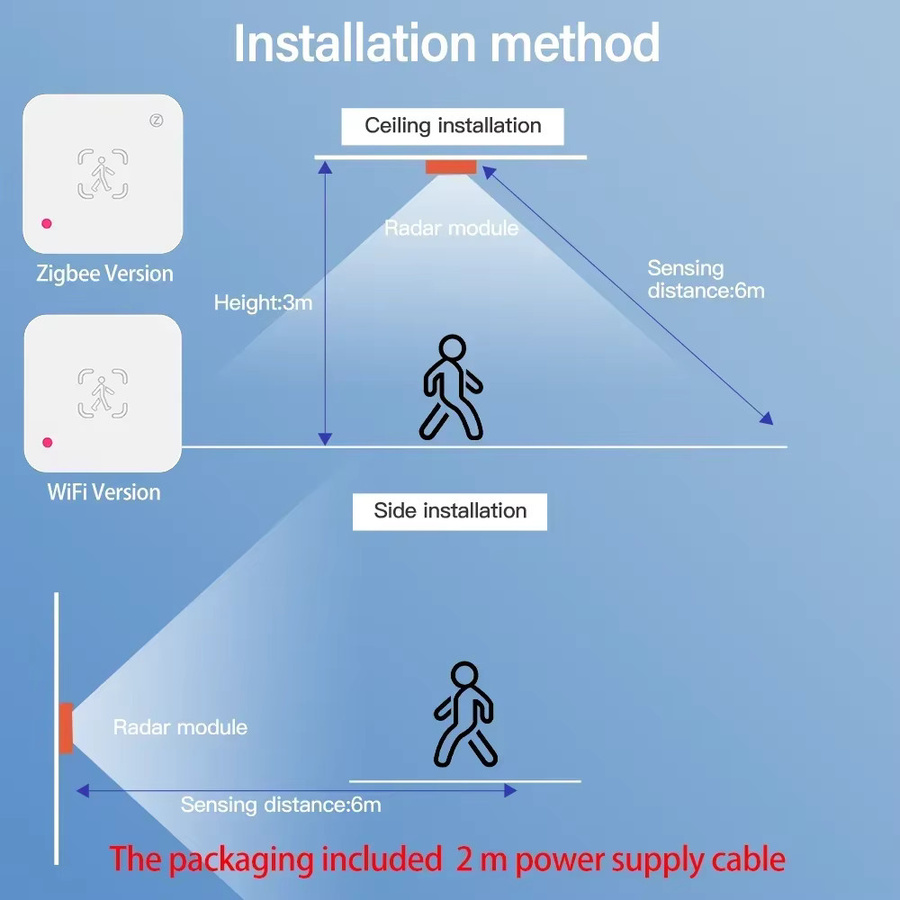 Tuya Zigbee WiFi Anwesenheitssensor mit MmWave Radar-Detektor und Helligkeitssensor in Weiß für dein Smart Home - Bild 3