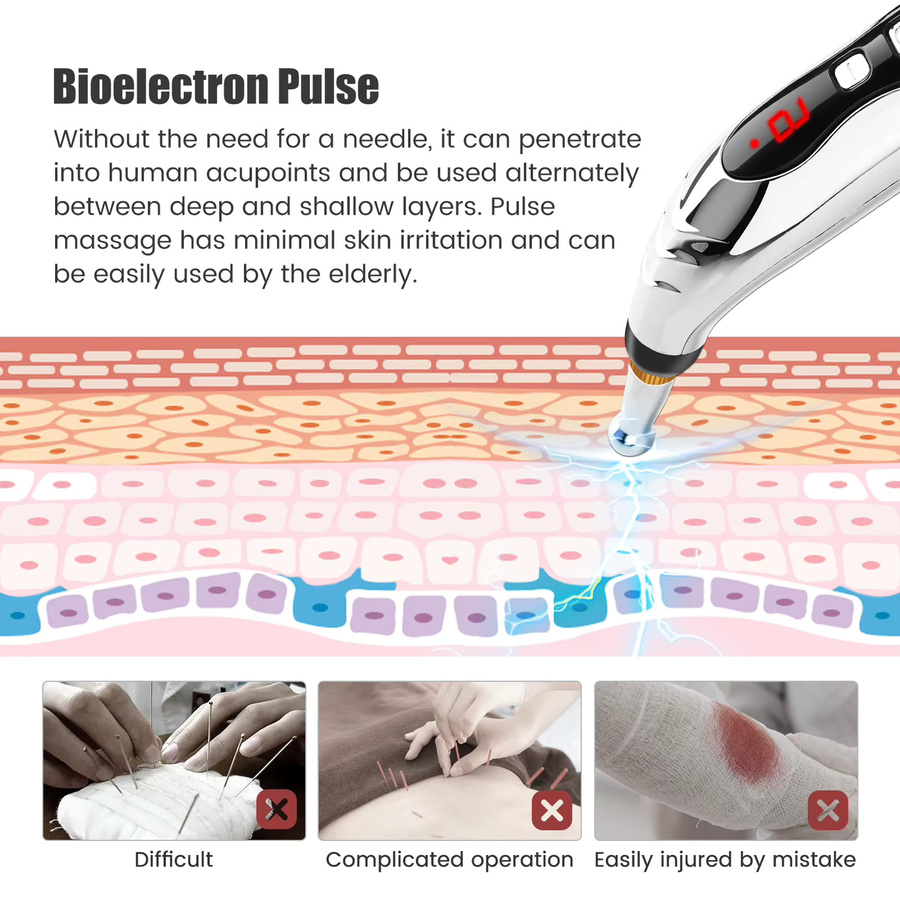 SUOLAER Elektrischer Akupunkturstift, Körpermassagegerät, Unisex - Bild 2