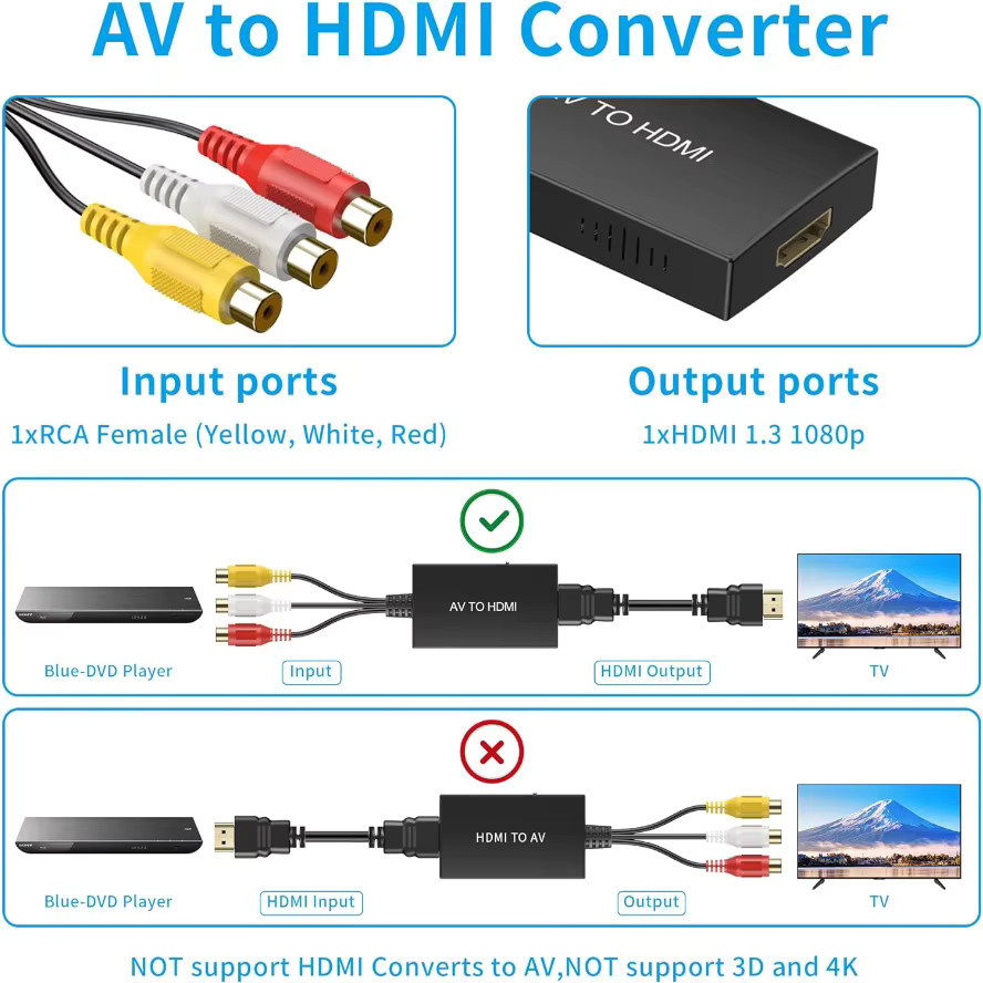 LccKaa AV zu HDMI RCA Konverter in Schwarz mit USB-Kabel für Retro-Konsolen wie N64, Wii, PS1/2/3, Xbox One und SNES - Bild 2
