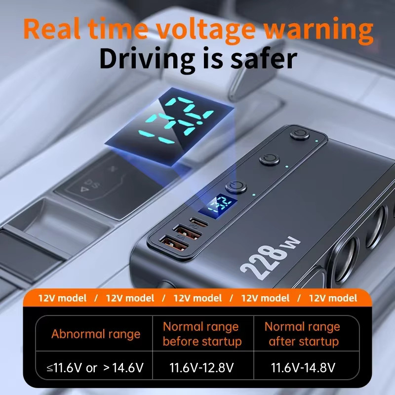 kebidumei 9 in 1 Auto Schnellladegerät Adapter mit 228 W, DC Zigarettenausgang, PD 3 Steckdose und unabhängigen Schaltern, Schwarz - Bild 5