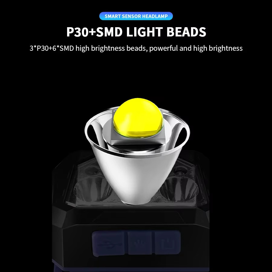 KDULIT USB wiederaufladbarer LED-Scheinwerfer mit Bewegungsmelder, 5-LED-Arbeitslampe in Schwarz für Camping, Angeln und Outdoor-Einsätze - Bild 2