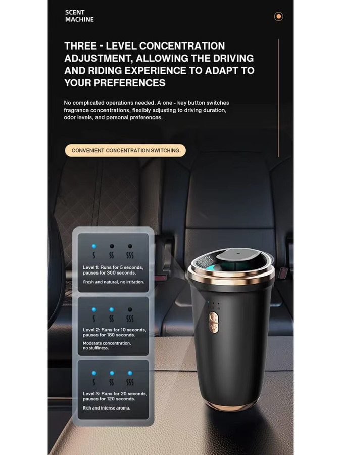 NAMSTE Intelligenter Auto-Aromatherapie-Diffusor und Luftbefeuchter zur Geruchsbeseitigung in Schwarz - Bild 5