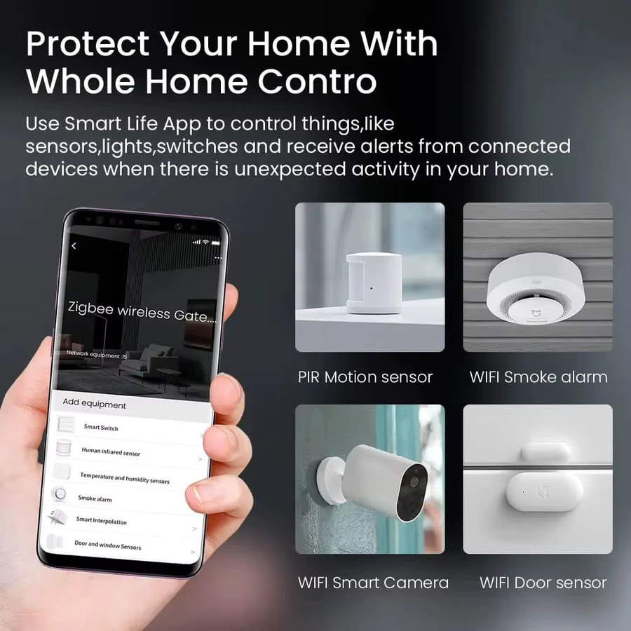 Tuya YFK Zigbee Gateway Hub Multi-Mode Smart Home Zentrale mit WLAN und Bluetooth in Weiß, kompatibel mit Alexa und Google Home - Bild 2