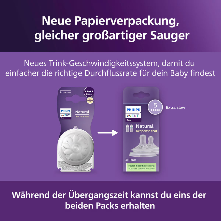 Philips Avent Natural Response Silikon Sauger 2er Pack Stufe 5 für 6M+ in Weiß und Transparent - Bild 6