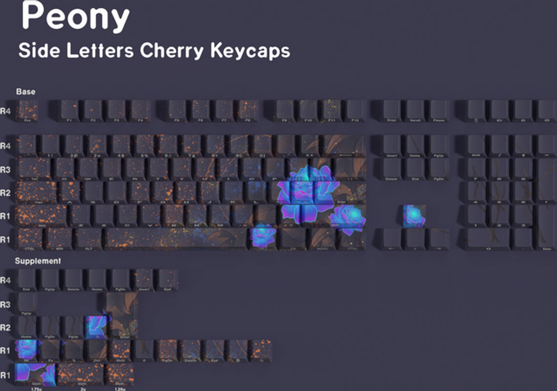 Jcm Keycaps Pfingstrosen Design PBT Cherry Profil mit transparenten Buchstaben für Hintergrundbeleuchtung, Set in Blau und Schwarz für HI75 A75 Tastaturen - Bild 1