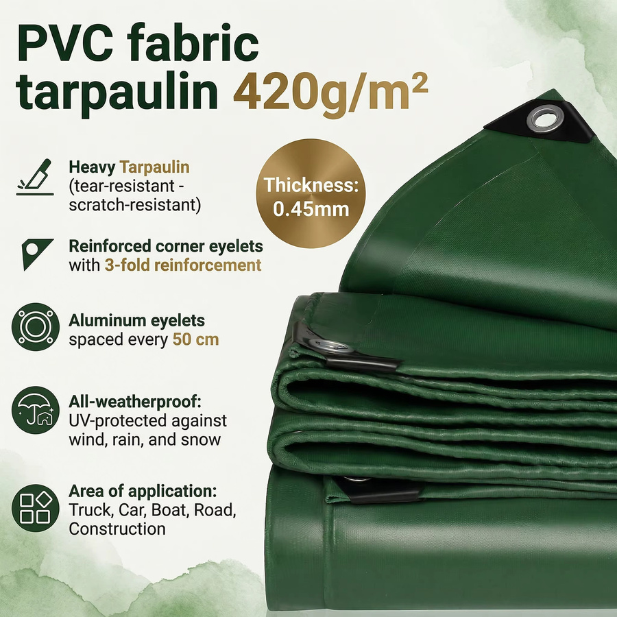 Wasserdichte Premium Schwerlast-PVC-Plane in Grün mit verstärkten Ösen und 10m Seil, reißfeste UV- und frostbeständige Abdeckung für Garten, Terrasse und LKW - Bild 2