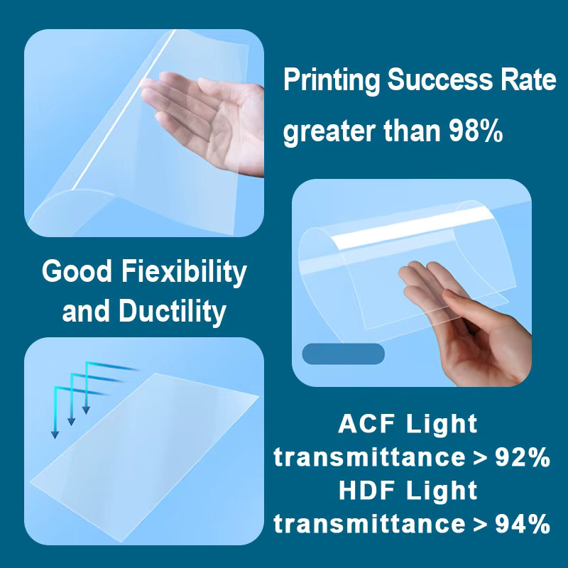 Antinsky HDF Resin Film für Anycubic Photon Mono M7 Max P1 Max und Elegoo Saturn 4 Ultra 16K Drucker, B: 22 cm, H: 31 cm oder B: 28 cm, H: 45 cm - Bild 4