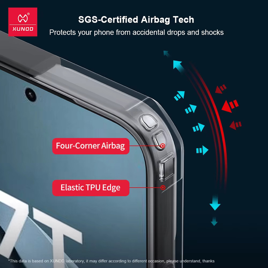 Xundd Handyhülle für Xiaomi 17T Pro und Xiaomi 17T, stoßfeste Airbag-Schutzhülle mit transparenter Rückseite und Kameraschutz, Hybrid-Gehäuse in Schwarz und Transparent - Bild 2
