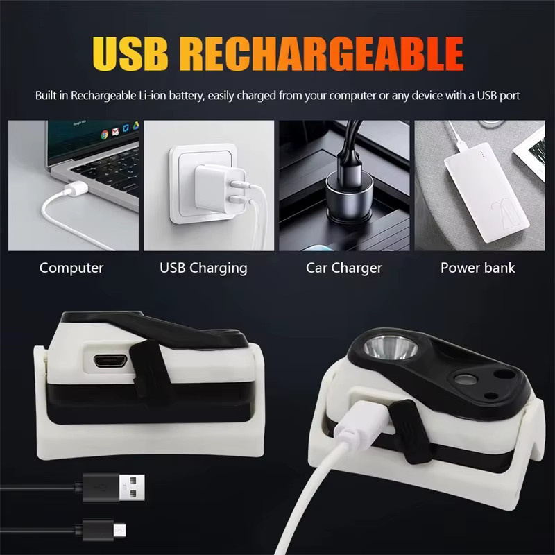 Mikenoon USB wiederaufladbare Stirnlampe mit Bewegungssensor und hoher Helligkeit für die Nachtarbeit - Bild 2