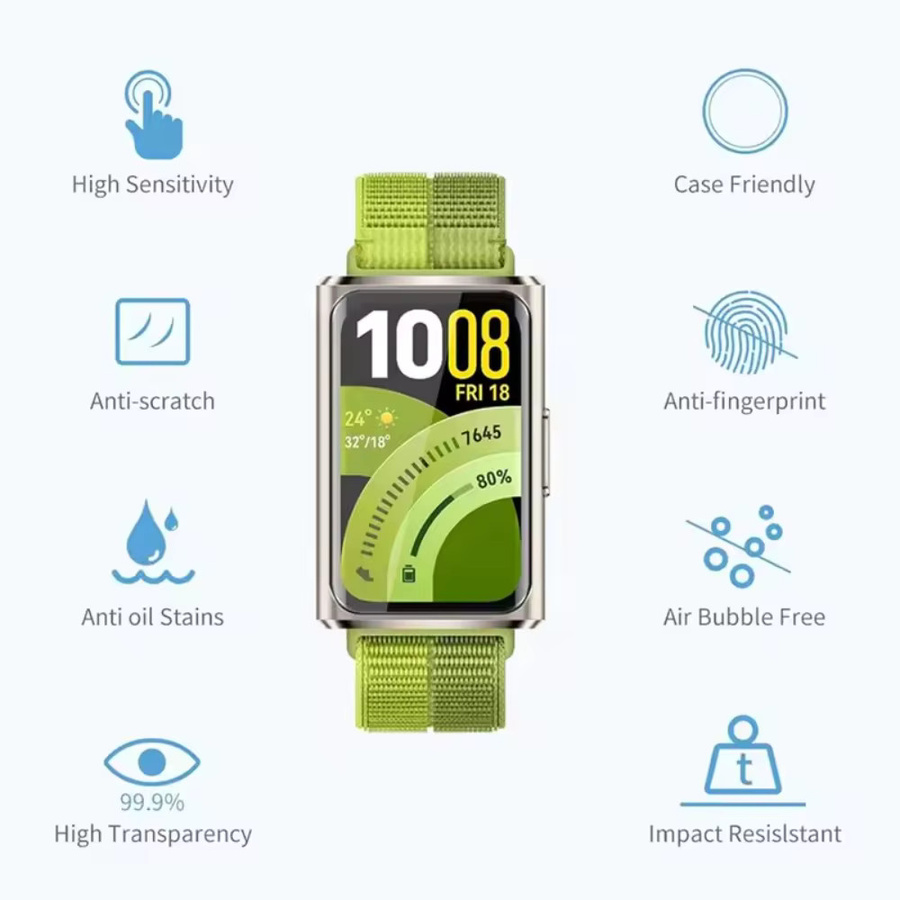 Huawei Displayschutzfolie TPU-Hydrogel, transparent, Huawei Band 11 Pro - Bild 5
