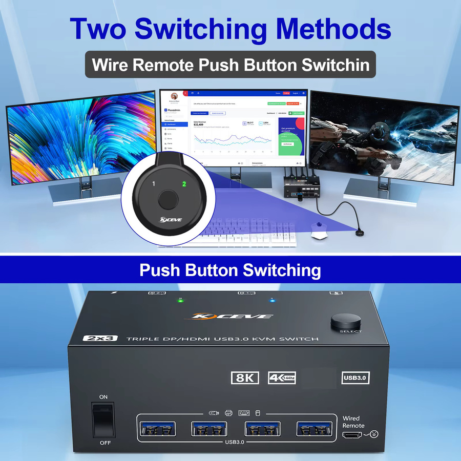 KCEVE 8K Triple Monitor KVM Switcher mit USB 3.0 Hub, HDMI und DisplayPort Docking Station für 2 Computer, Schwarz - Bild 6