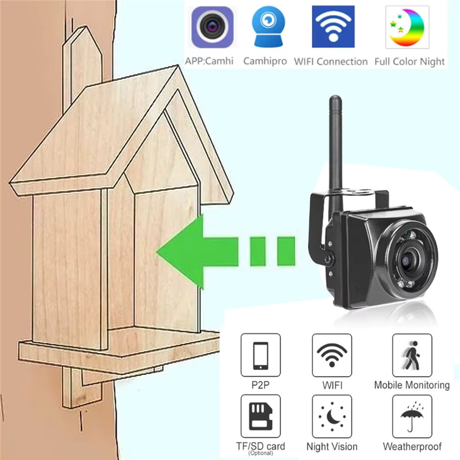 HQCAM Camhi WLAN Außenkamera in Schwarz mit 1080P Full HD, IP66 wasserdicht und IR-Nachtsicht für Auto, Fahrzeugflotte oder Vogelnest - Bild 2
