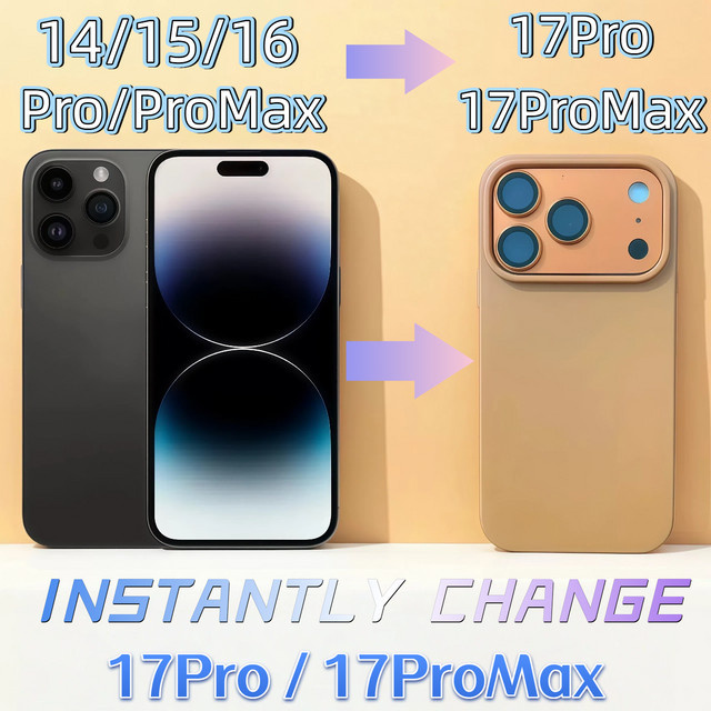 Schutzhülle für iPhone 14, 15 und 16 Pro Max mit Upgrade-Funktion auf iPhone 17 Pro und 17 Pro Max inklusive Kameraschutz in Blau - Bild 1