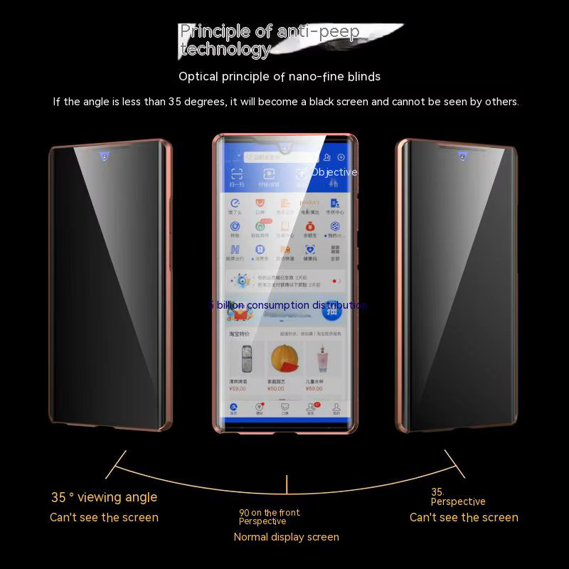 Samsung Galaxy S24 S25 S26 Ultra Hülle mit 360 Grad Bildschirmversiegelung, Anti-Spionage-Schutz und Metall-Magnet-Funktion, Farbe: Grün - Bild 3