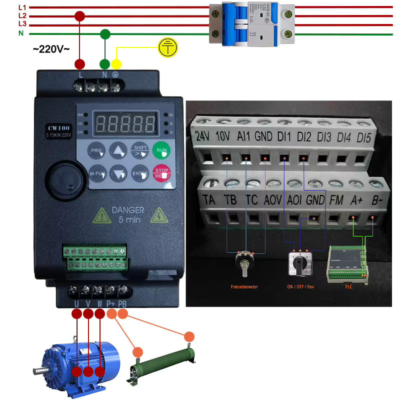 LANDRIVE Mini-VFD Frequenzumrichter zur Motordrehzahlsteuerung, 220V, Schwarz - Bild 2