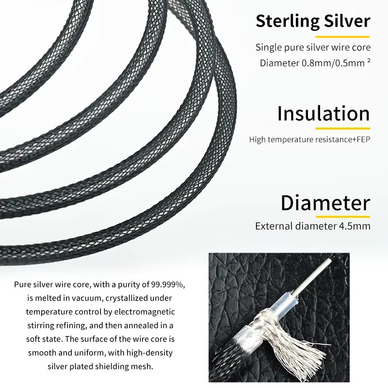 CUICUI EGG HiFi-Gleichstromkabel aus Sterlingsilber mit Luftfahrtsteckern, 0,5 mm2, Schwarz - Bild 3