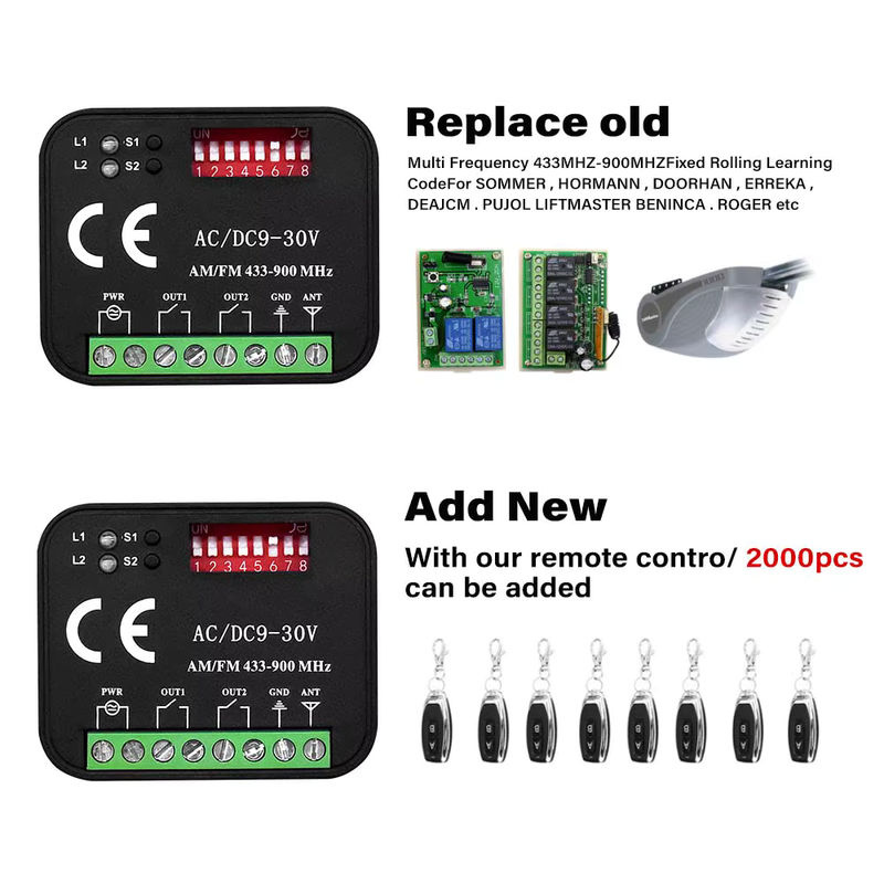 Sommer 2-Kanal-Garagentor-Empfänger mit Momentan-Relaismodul in Schwarz (434,42 MHz / 868,35 MHz / 300-900 MHz) - Bild 5
