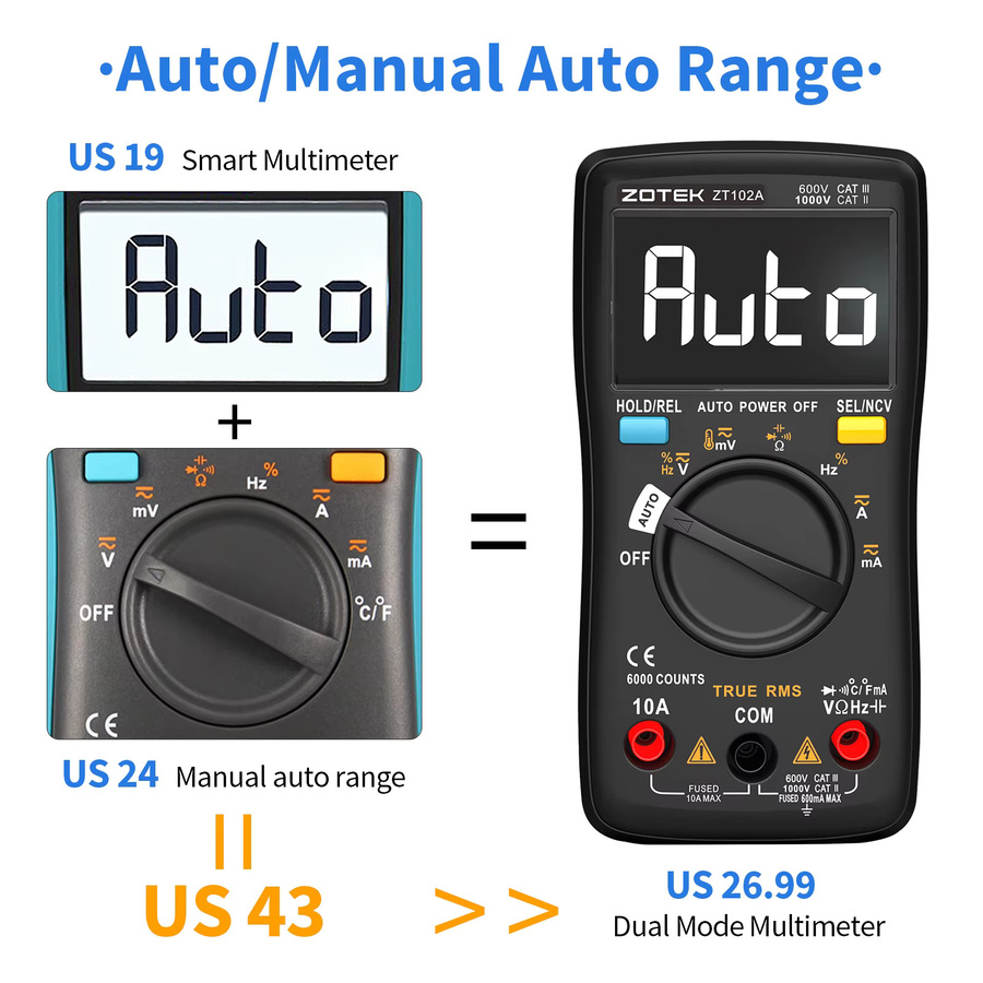 ZOYI Digitalmultimeter ZT-102A Smart Multimeter mit Auto Range und 6000 Counts in Schwarz - Bild 2
