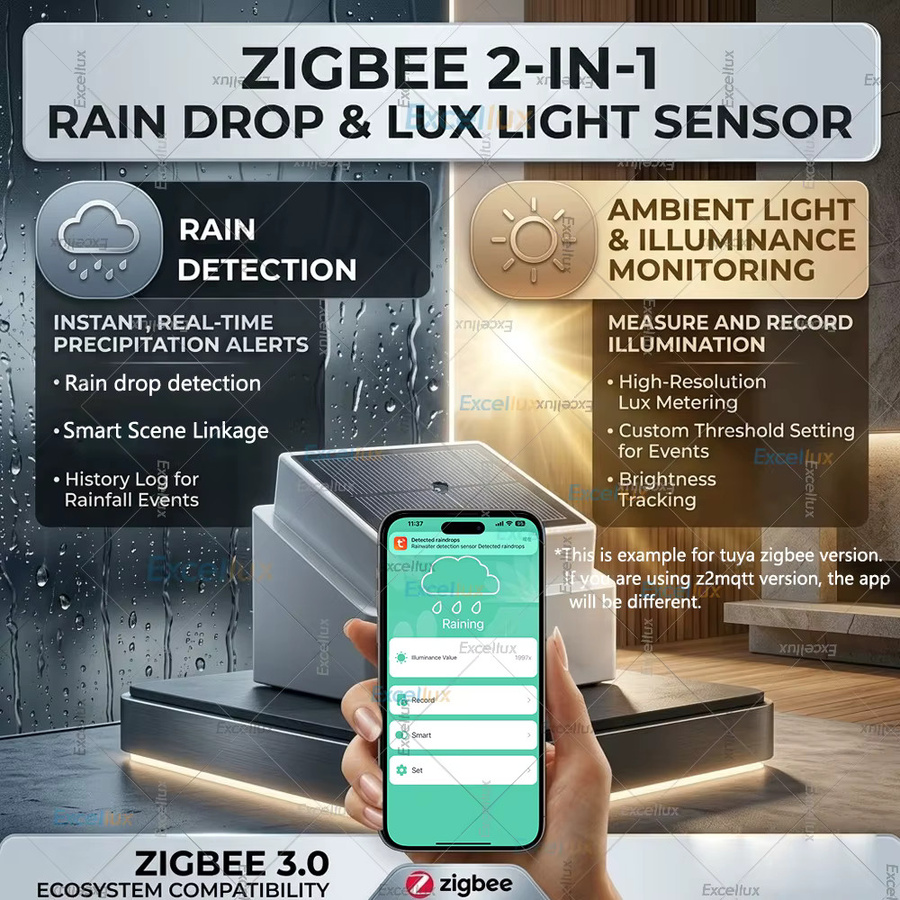 Excellux Zigbee Smart Rain Drop Sensor für den Außenbereich mit Beleuchtungsstärkedetektor in Weiß für Tuya und Z2M zur Smart Home Automation - Bild 2