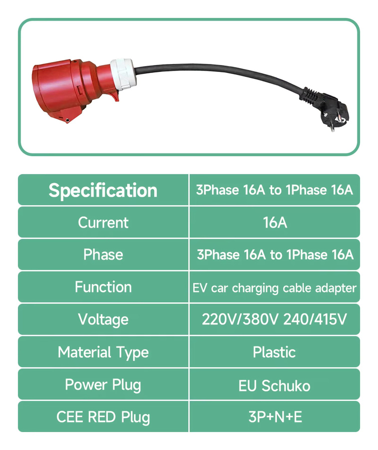 AFEEV EV-Ladegerät Stromadapter Schuko-Stecker auf CEE 5-polig Rot, 16A 3-Phasen 11KW - Bild 3