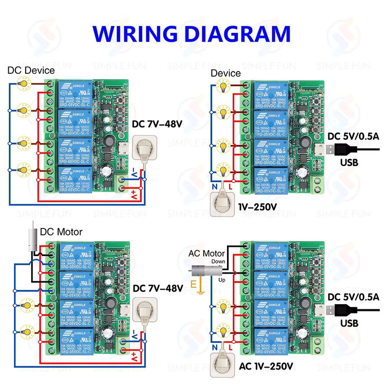 eWelink Wifi Smart Switch mit 4 Kanälen für DC 12V 24V 48V und USB 5V zur Sprachsteuerung via Alexa und Google Home - Bild 3