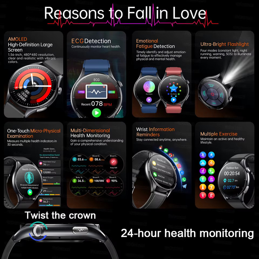GUHUAVMI Smartwatch mit 1,56 Zoll AMOLED-Display, NFC, EKG, PPG, Blutsauerstoff- und Körperanalyse, Schwarz, kompatibel mit Android und iOS - Bild 2
