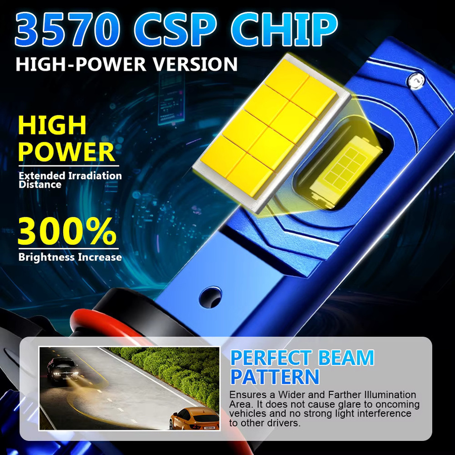 Roadsun H1 LED Auto Scheinwerfer Set mit CSP3570 Chips, 2 Stück, 30000 Lumen, 6000K Cool White, Canbus, IP68 Wasserdicht, DC12V mit Kupferrohr-Kühlung - Bild 3