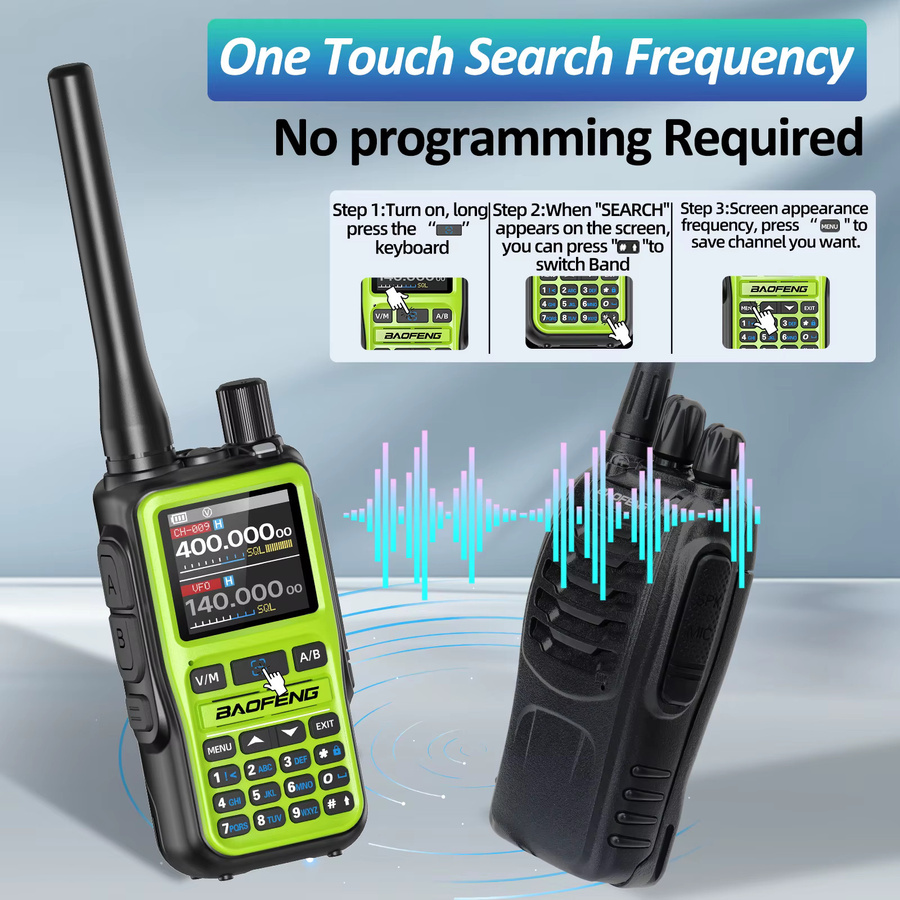 Baofeng UV-5R Mini Walkie Talkie mit Bluetooth und Typ-C, Amateurfunk Funkgerät AM/FM in Schwarz oder Grau - Bild 5