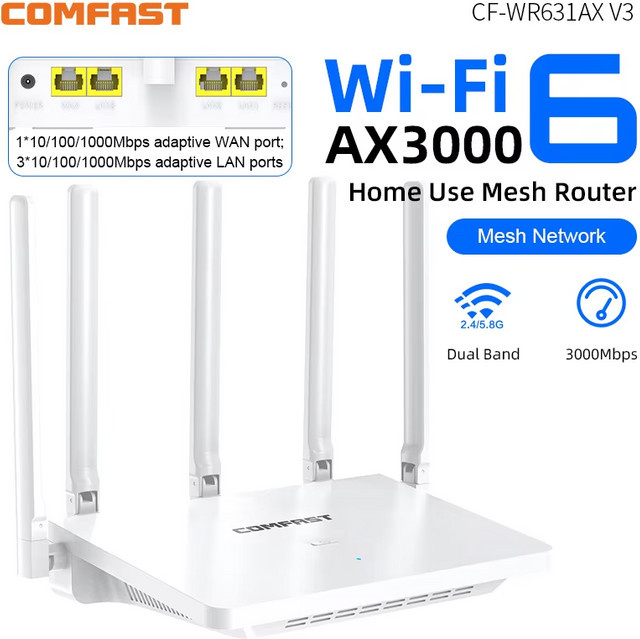 COMFAST AX3000 Wi-Fi 6 Mesh-System Dual-Band WLAN-Router in Weiß - Bild 1