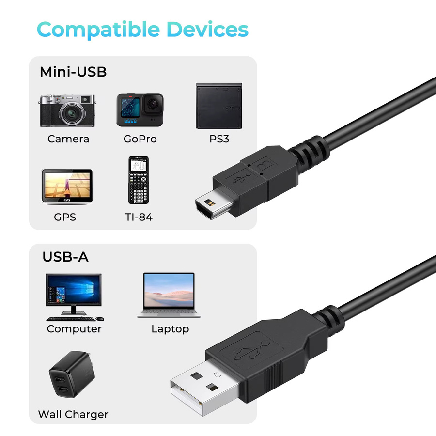 Sony USB-Ladekabel für PS3-Controller, Kamera, GPS und GoPro, Farbe: Schwarz, Länge: 1,8 m - Bild 4