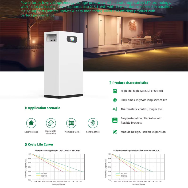 YMPEOEG LiFePO4 Akku Solarenergiespeicher für zu Hause, 51,2 V, 280 Ah/314 Ah, Farbe: Weiß - Bild 3