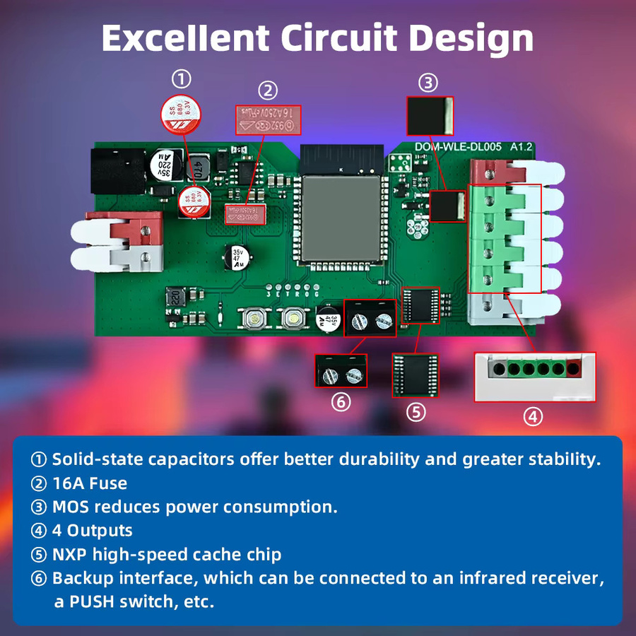 DOMRAEM 4-Kanal Adressierbarer ESP32 WLED-Controller mit Niedrigem Stromverbrauch, 16A Sicherung, DC5-24V Level-Shifter für WS2811 WS2812B SK6812 RGBIC LED-Streifen in Weiß - Bild 3