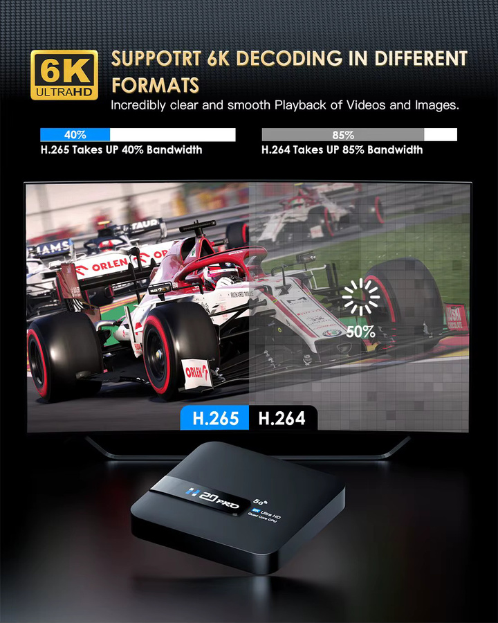 Hongtop H20Pro Smart TV Box mit Android 10, WiFi 6, 4K UHD und 6K Unterstützung, Media Player in Schwarz - Bild 2