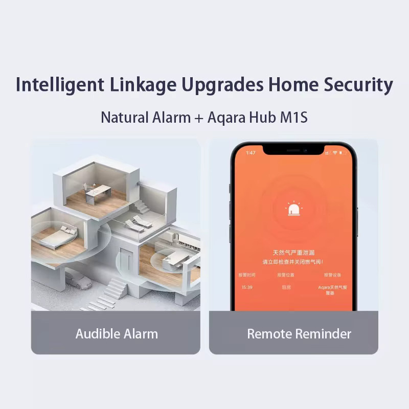 Aqara Smart Erdgas Detektor Zigbee Gas Leck Alarm in Weiß für Xiaomi Home und Apple HomeKit - Bild 3