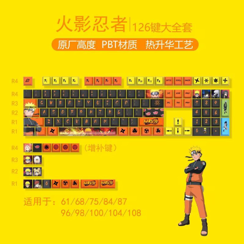 Bandai Naruto Tastaturkappe Uzumaki Naruto Cartoon Design in Transparent Multicolour für mechanische Tastaturen - Bild 4