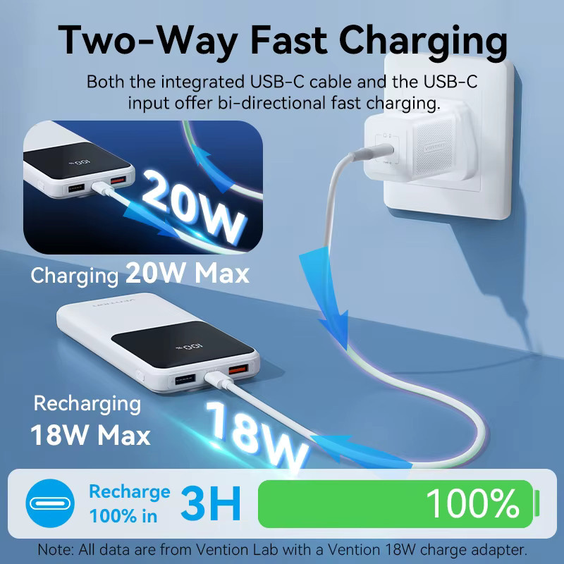 Vention Powerbank 10000mAh mit integriertem Kabel und 22,5W Schnellladefunktion für iPhone, Tragbares Ladegerät in Schwarz oder Weiß - Bild 4