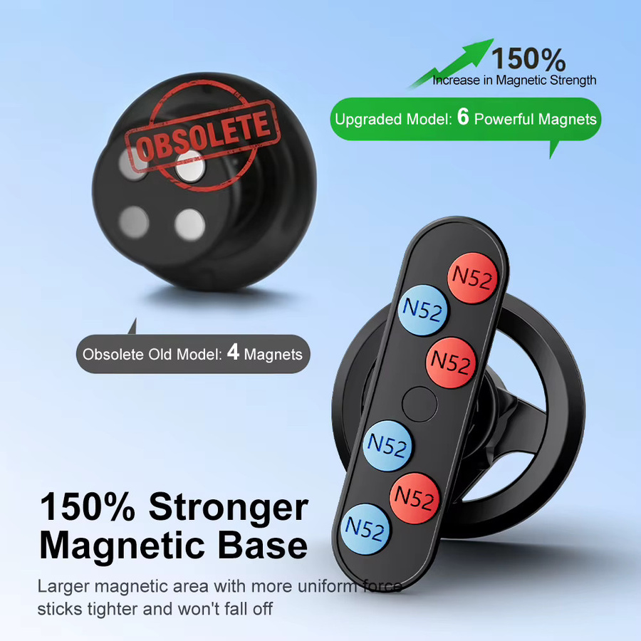 WSSHE Doppelseitiger magnetischer Handyhalter Ständer, 360 Grad drehbar, Universal Telefonhalterung für iPhone und Samsung, Orange - Bild 5