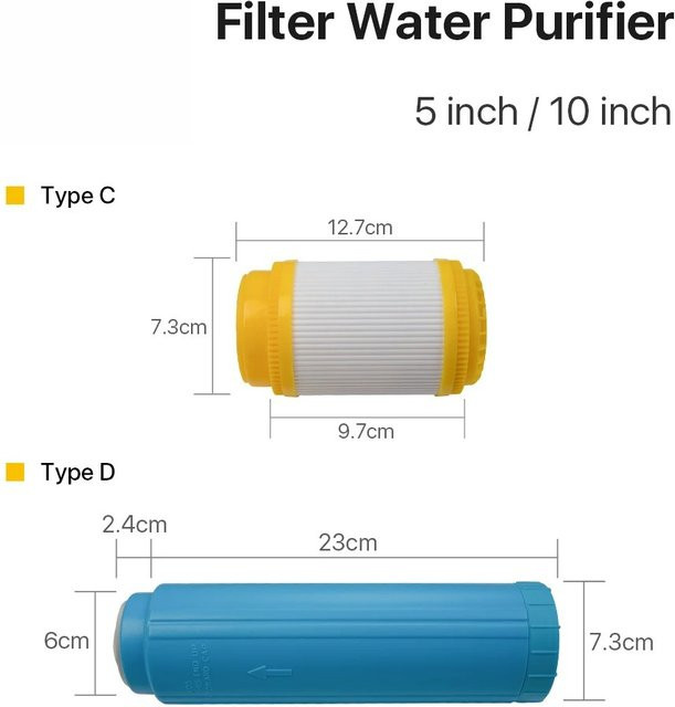 QDHWOEL Deionisierter Harz-Wasserfilter für Faserlaserkühler und Kühlsysteme in 5 Zoll und 10 Zoll - Bild 1