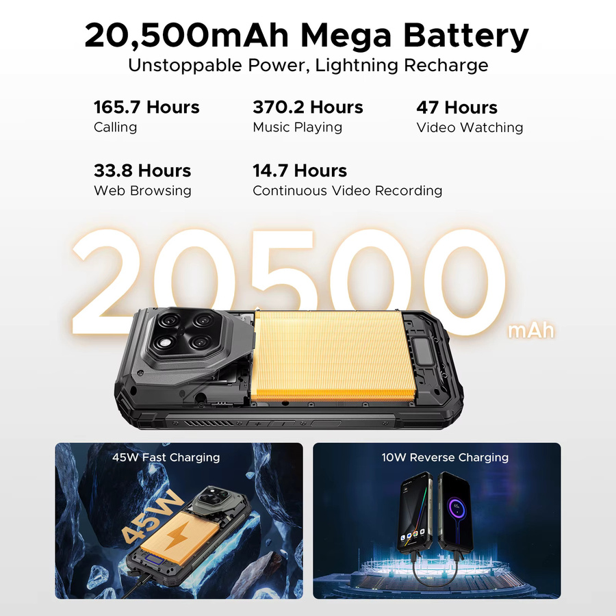 DOOGEE V Max Play 5G Robustes Smartphone mit 6,78 Zoll Display, 20500mAh Akku, Projektor-Funktion und NFC in Schwarz - Bild 3