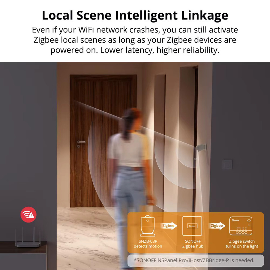 SONOFF SNZB-03P Zigbee-Bewegungsmelder mit Lichterkennung in Weiß für Smart Home Szenen via eWeLink-App, Alexa und Google - Bild 2