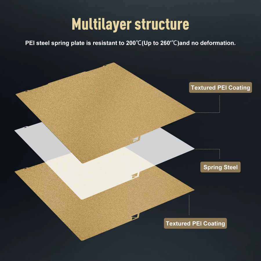 Anycubic PEI-Federstahlblech für Anycubic Kobra3 Max, doppelseitig strukturiert, Farbe: Gold, B/T: 430 x 430 mm - Bild 2