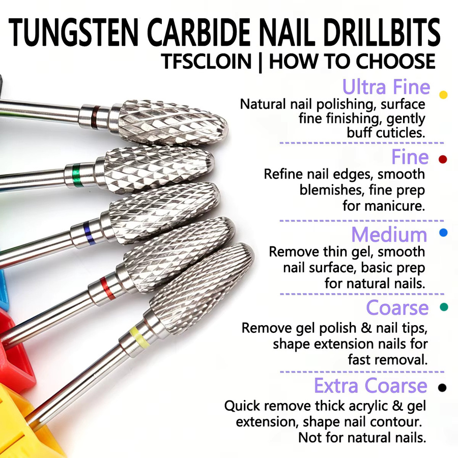 TFSCLOIN Hartmetall-Flammenfräser-Nagelbohrer, 5 Stück, für Hände und Füße - Bild 5