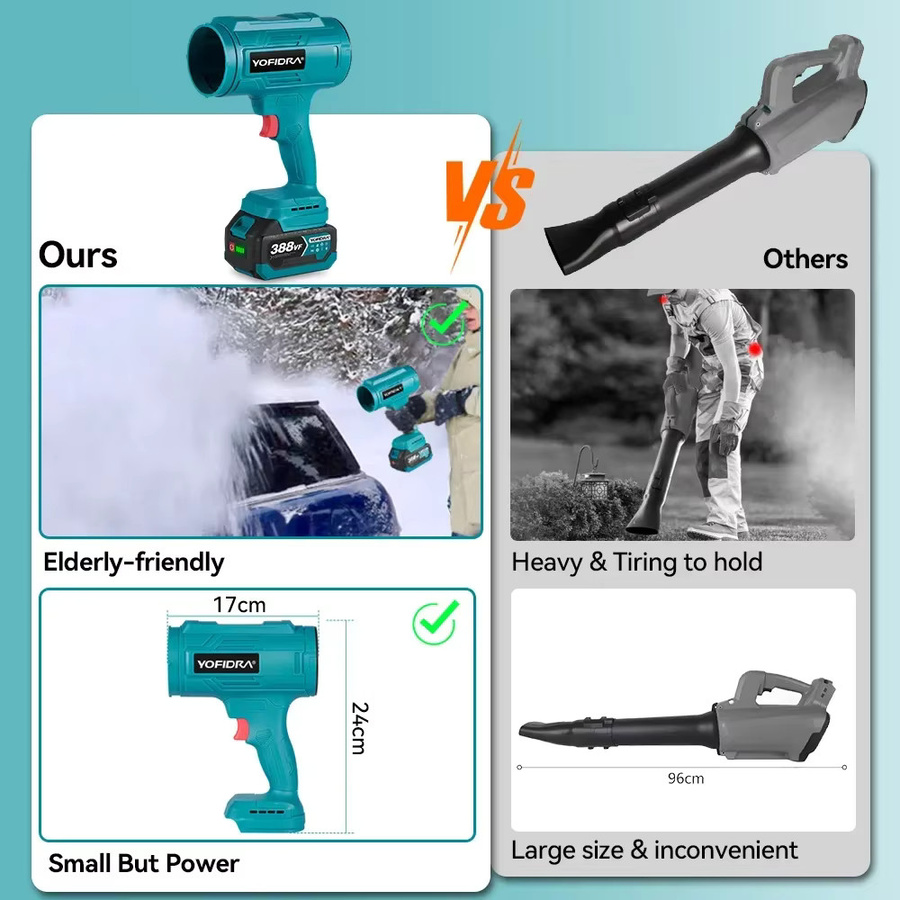 YOFIDRA Elektrisches Turbo Gebläse Handheld Luftpistole für Makita 18V Akku zum Trocknen und Reinigen von Auto, Schnee und Staub - Bild 5