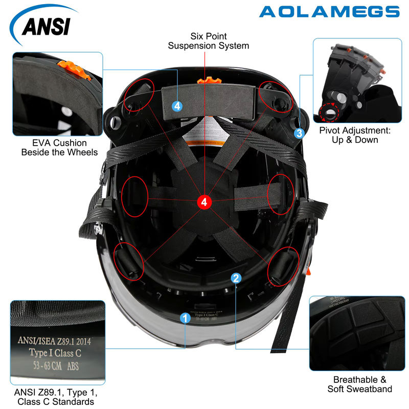 Aolamegs CE-Schutzhelm mit integrierter Schutzbrille aus ABS-Kunststoff in Rot oder Schwarz - Bild 6